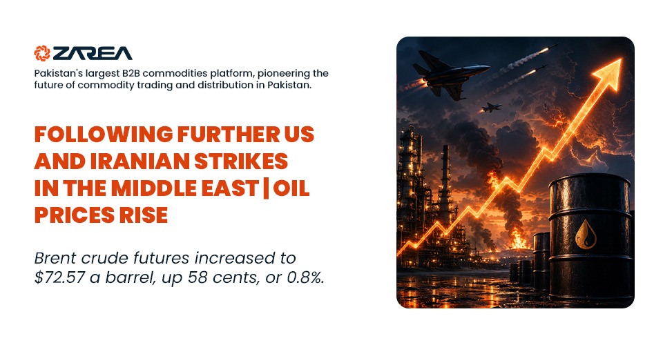 Following Further US and Iranian Strikes in The Middle East | Oil Prices Rise